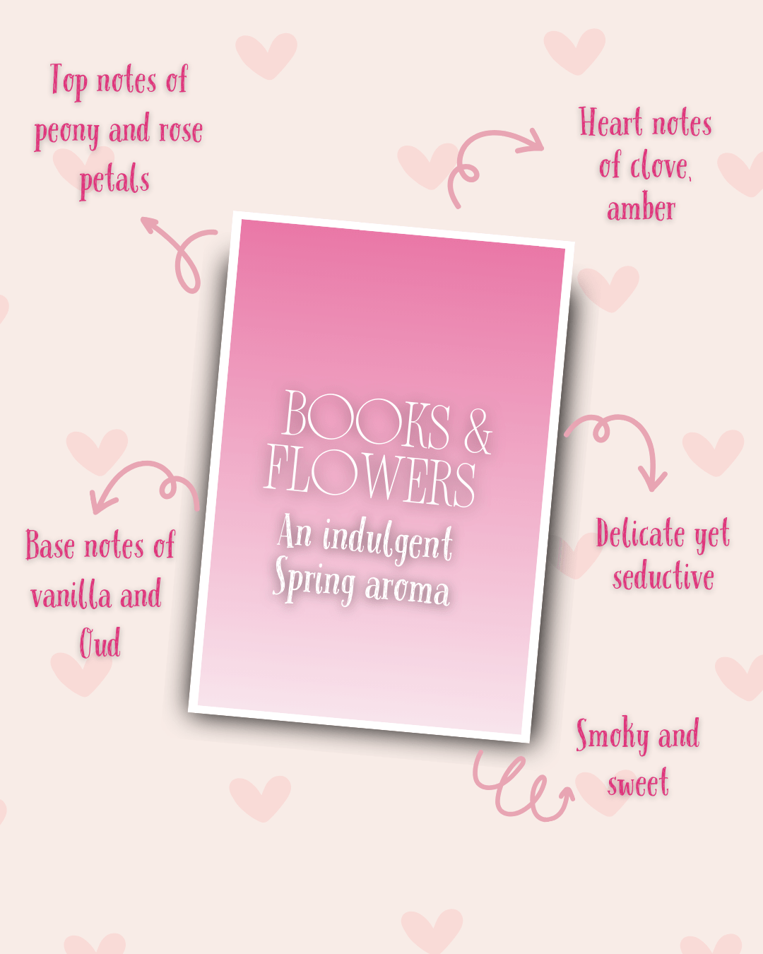 Great Expectations Wax Melt Bar - Shelfaware